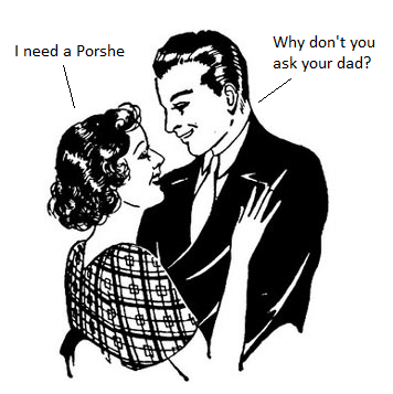 Design Pattern là gì?